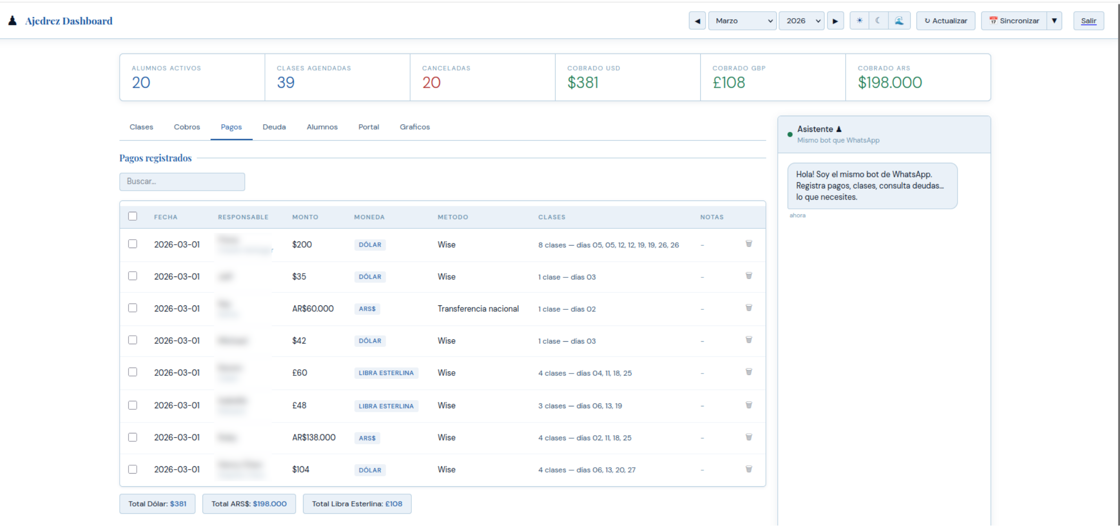 Dashboard — tab Pagos con multi-moneda