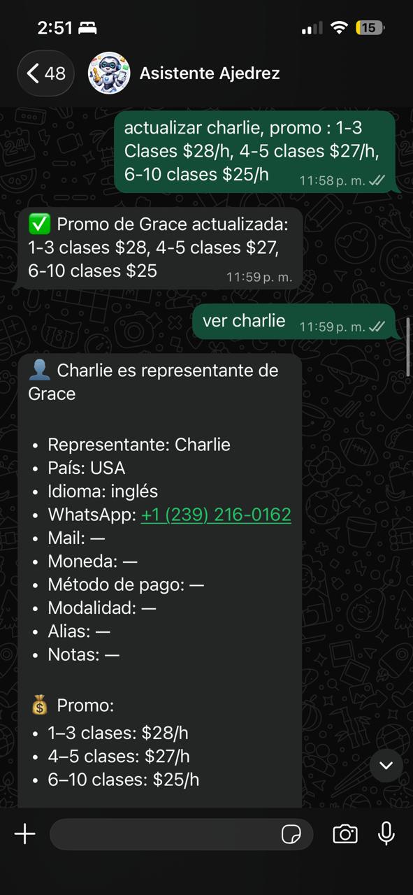 WhatsApp — configurar precios por volumen