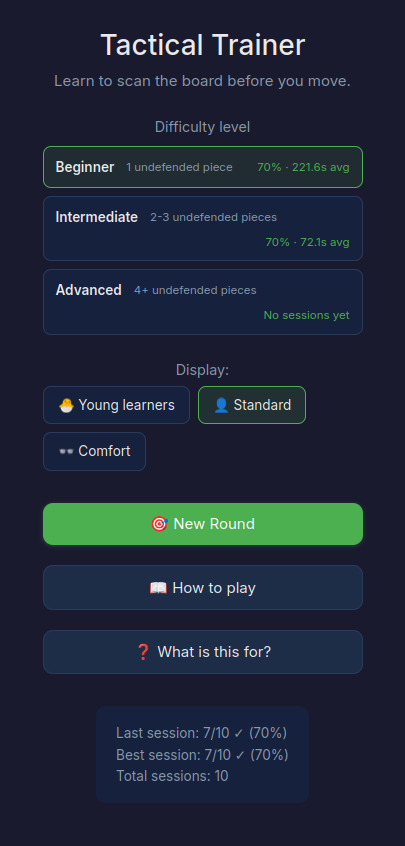 Home screen — level selector and display profile