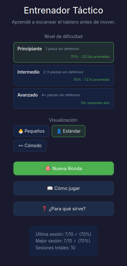 Pantalla de inicio — selector de nivel y perfil de visualización