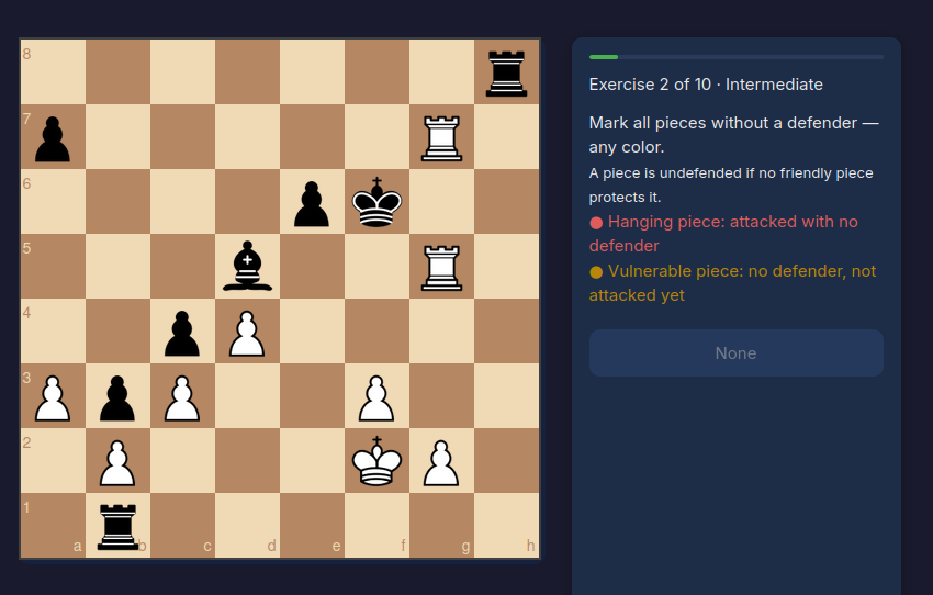 Marking phase in English