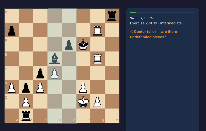 Sector scanning phase in English