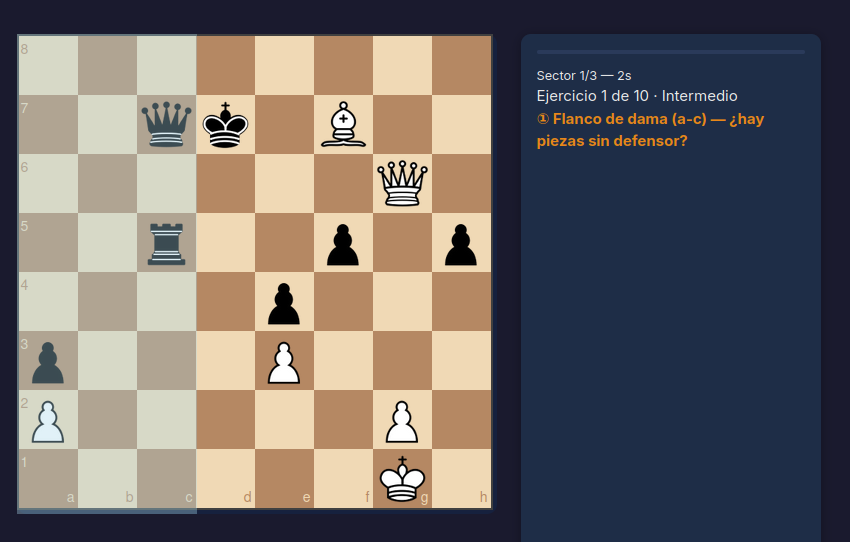 Fase de escaneo por sectores en español